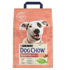 Сухий корм для дорослих собак схильних до алергії з лососем 2,5 кг Dog Chow