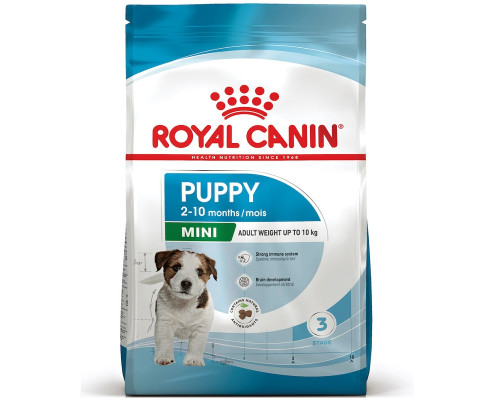 Сухий корм для цуценят малих порід Mini Puppy з птахом 800 г Royal Canin