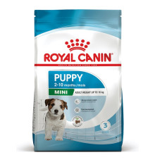 Сухий корм для цуценят малих порід Mini Puppy 2 кг Royal Canin