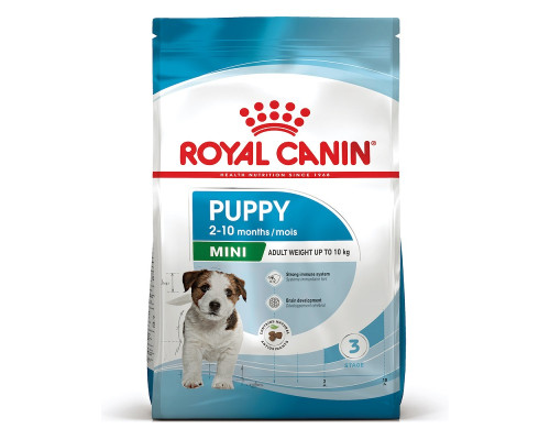 Сухой корм для щенков малых пород Mini Puppy 2 кг Royal Canin